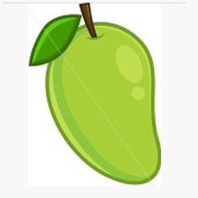 Les fc greenmangofc twitter. Mango clipart green mango