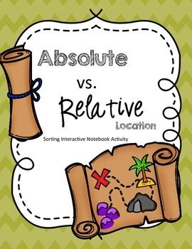 Absolute and interactive notebook. Map clipart relative location