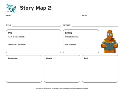 map clipart story map