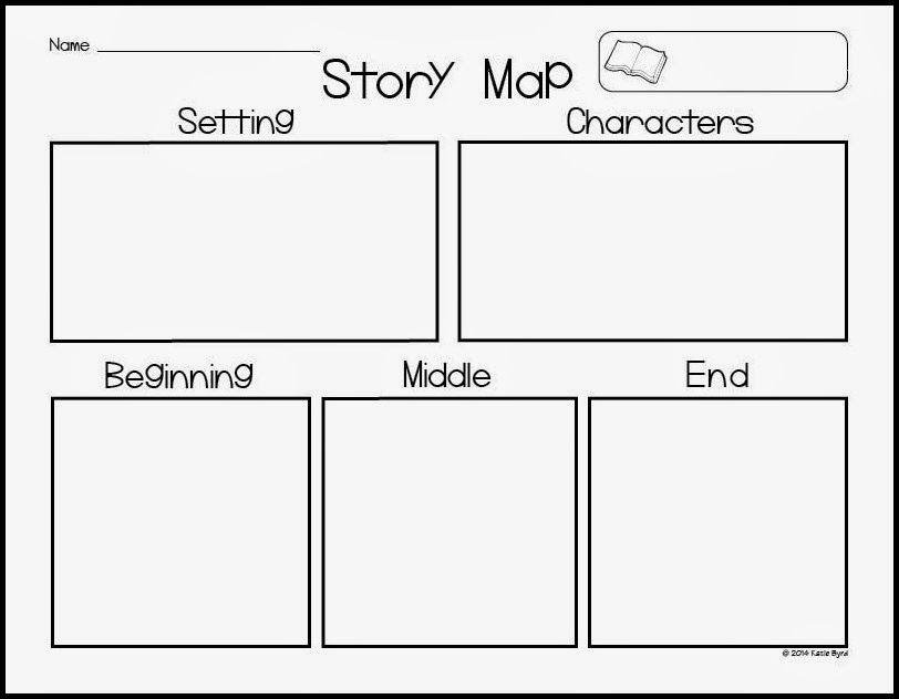 map clipart story map