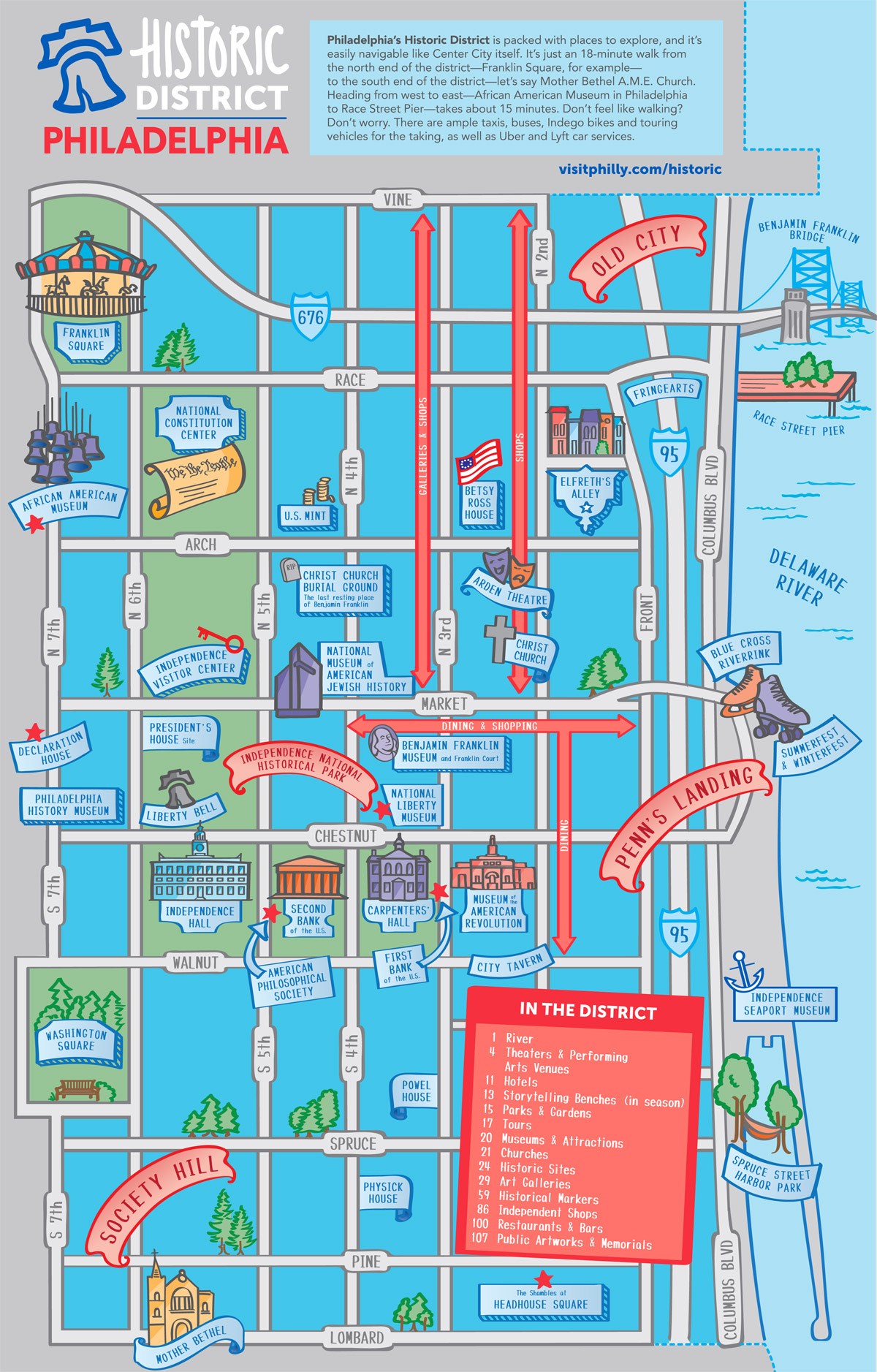maps clipart route map
