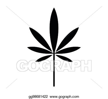 marijuana clipart tropical plant
