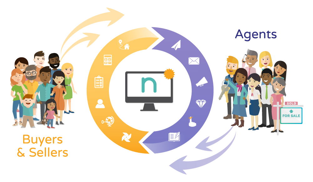 market clipart buyer seller