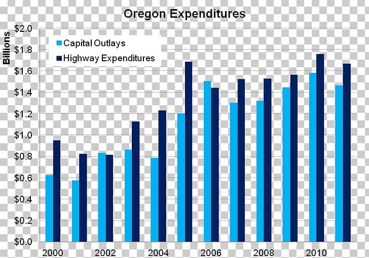 Sporting share industry png. Market clipart goods