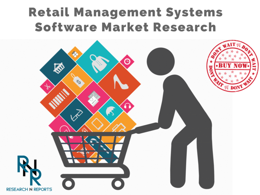 Market clipart retail market. Marketing background industry 