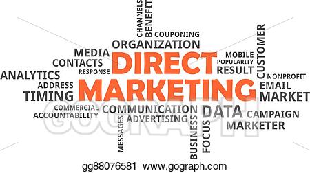 marketing clipart direct marketing