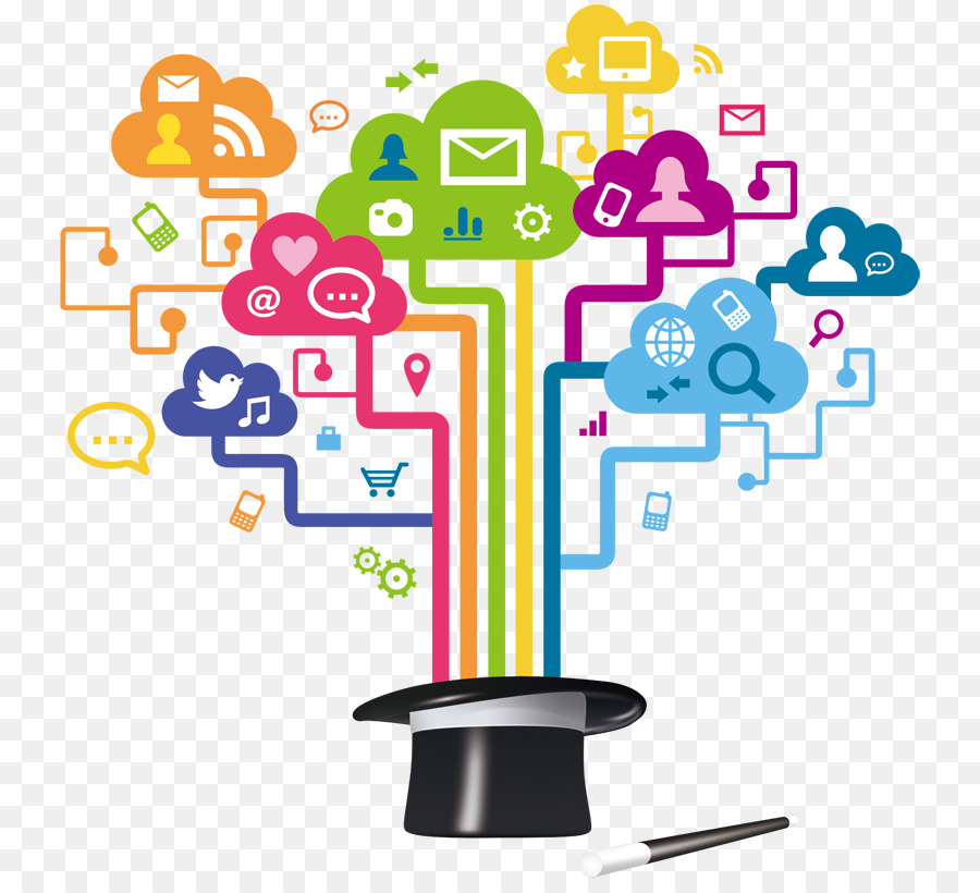 Marketing clipart marketing environment. Digital background service 