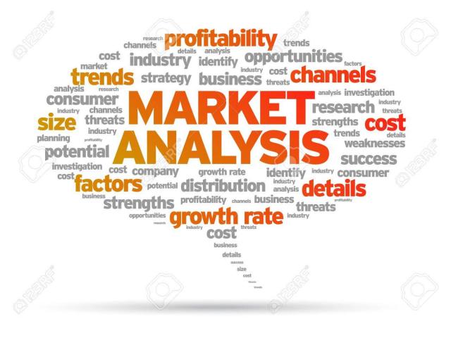 marketing clipart profitability analysis