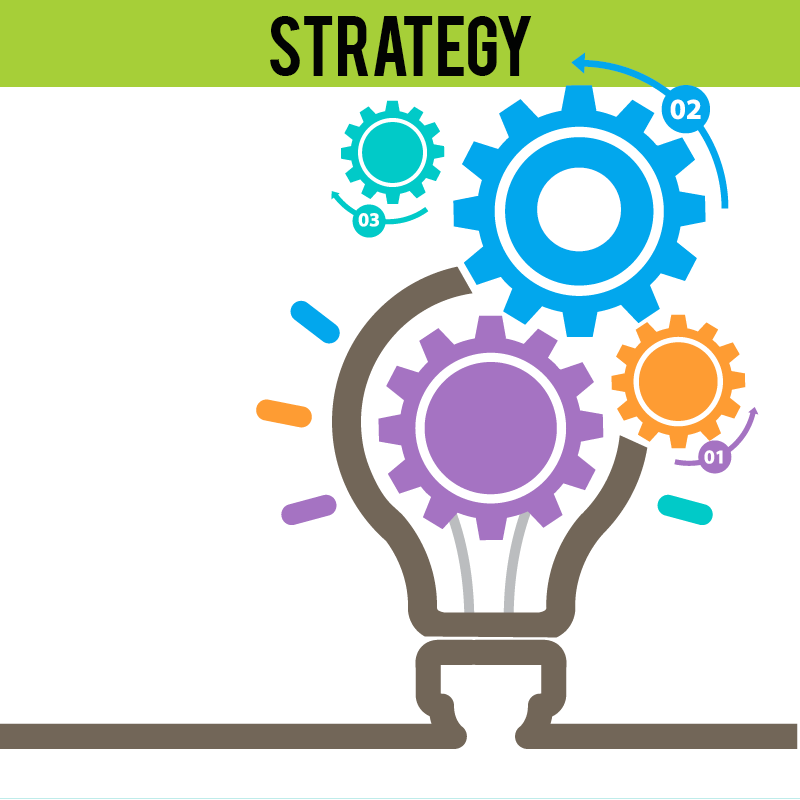 marketing clipart strategic management