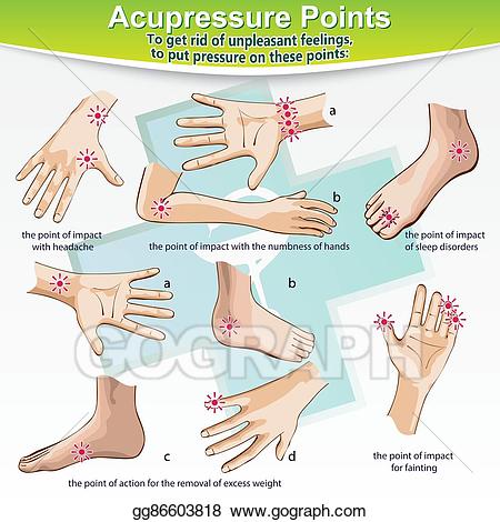 Vector illustration massage therapy. Massages clipart acupressure