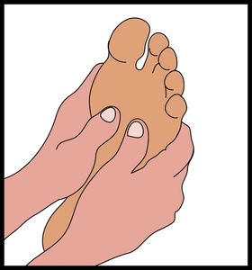 massage clipart foot rub