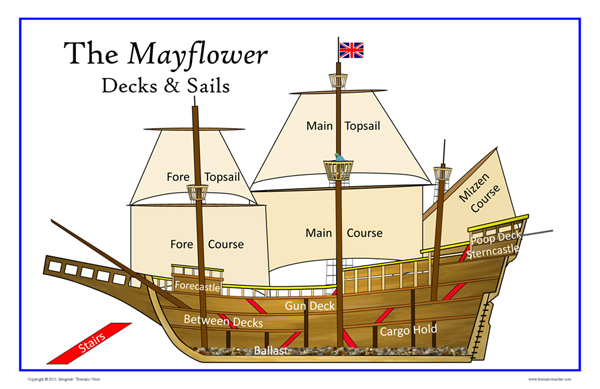 mayflower clipart cargo boat