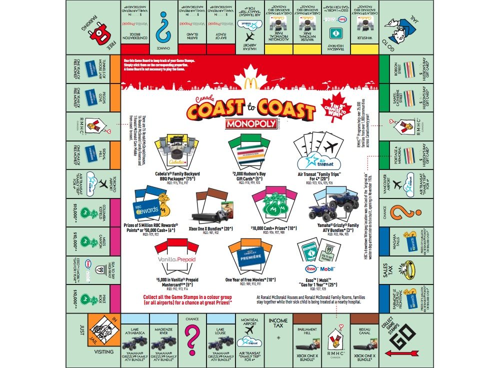 Monopoly at mcdonald s. Mcdonalds clipart sheet