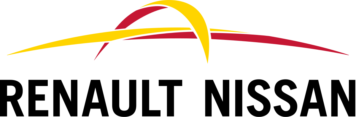Mcdonalds symbol