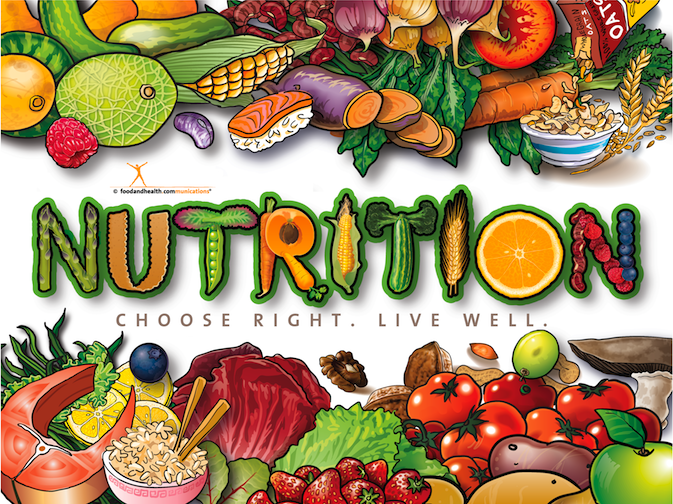 Nutrition clipart nutrition education. Poster healthy food month