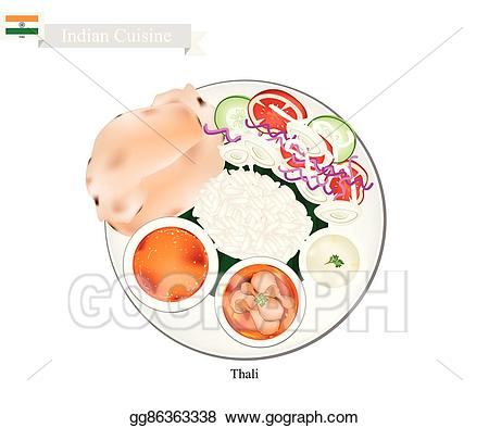 meal clipart thali