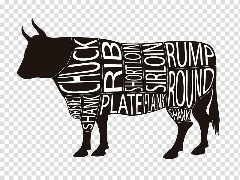 Meat clipart cow meat. Angus cattle beef cut
