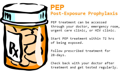 Medication clipart pep. And hiv mibba 