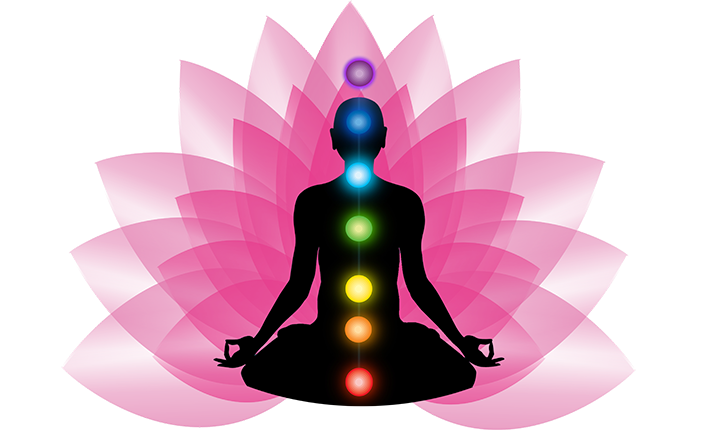 Meditation clipart chakra, Meditation chakra Transparent FREE for