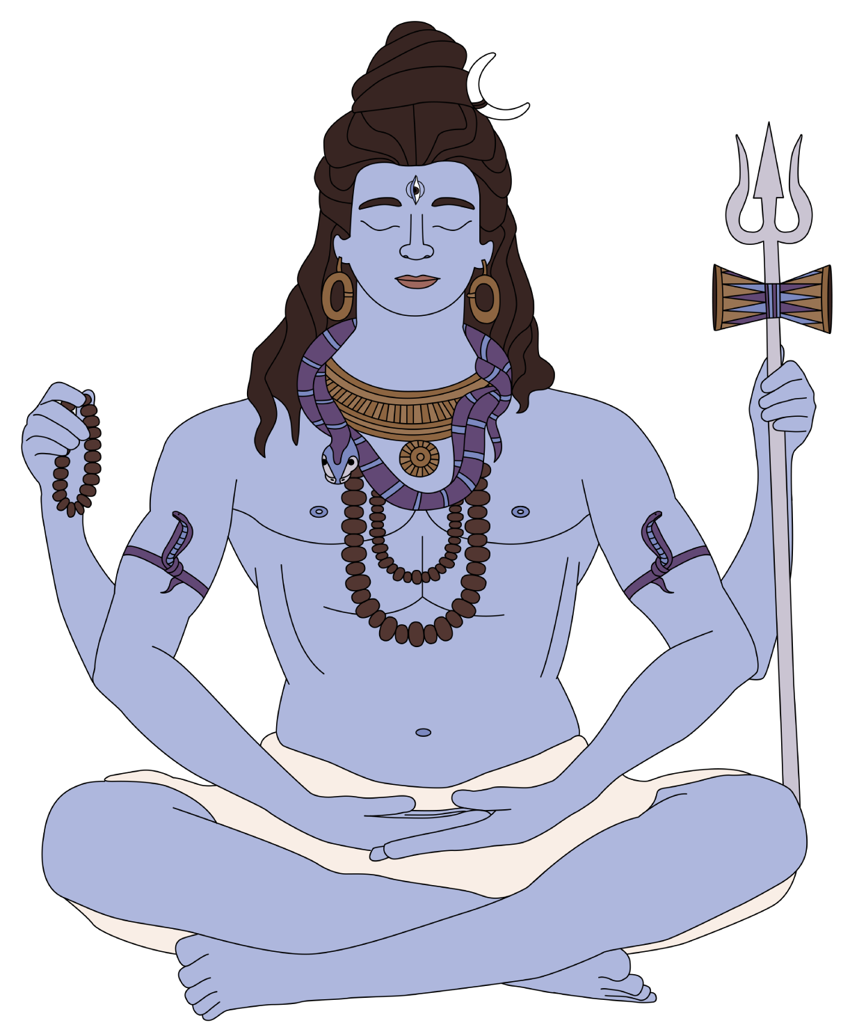 Adhikara yoga. Meditation clipart imperturbable