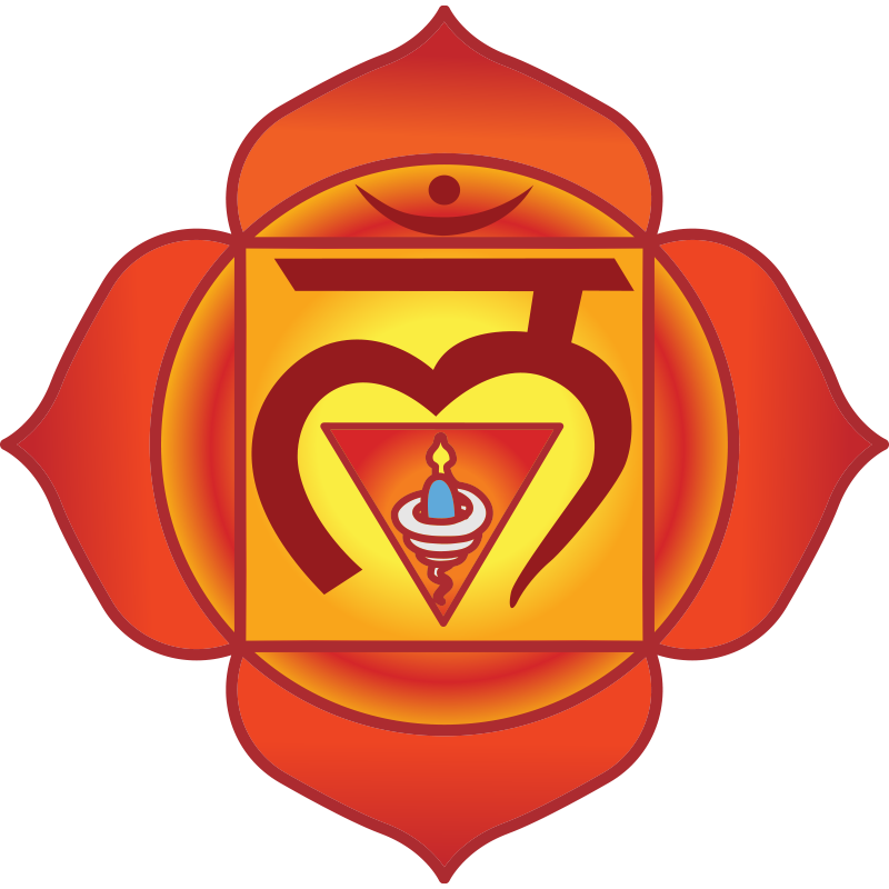 Root chakra symbol st. Meditation clipart mental fitness