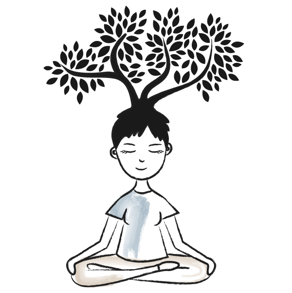 Meditation clipart mental fitness. How fit is your