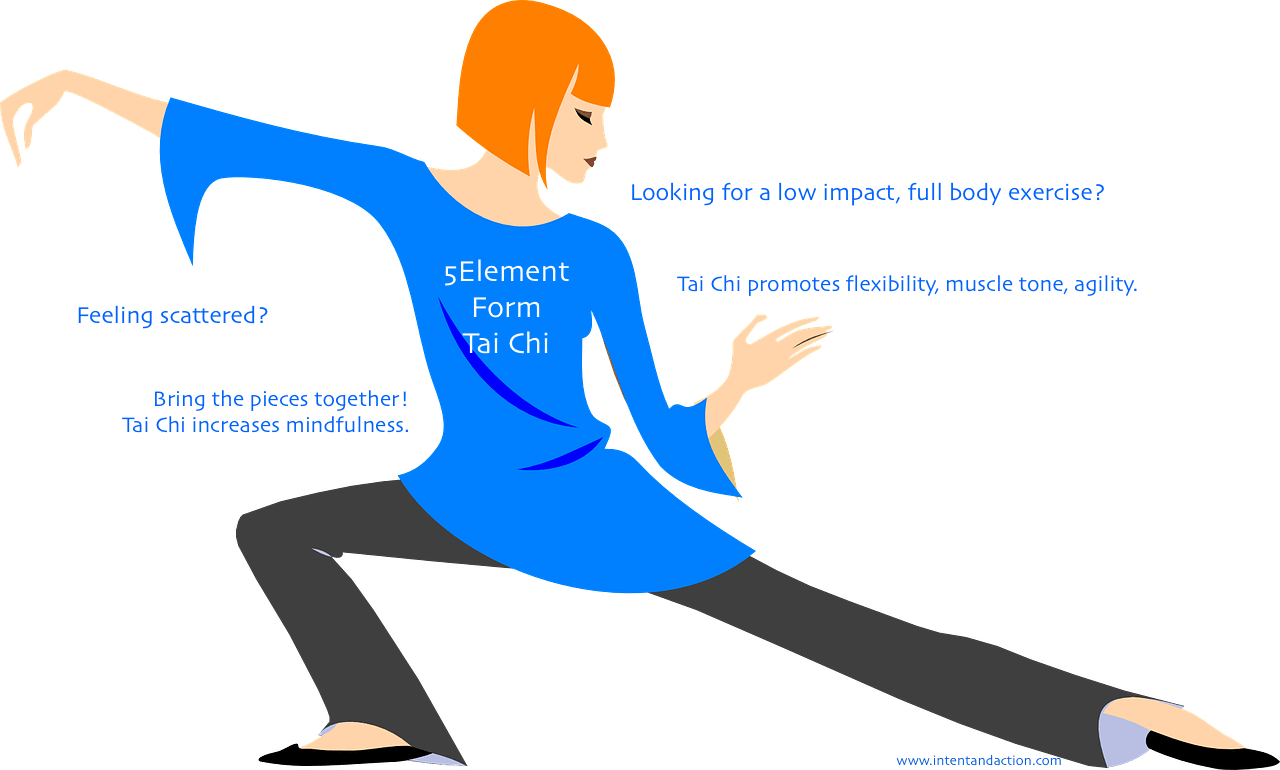 Tai chi moving intent. Meditation clipart muscle relaxation