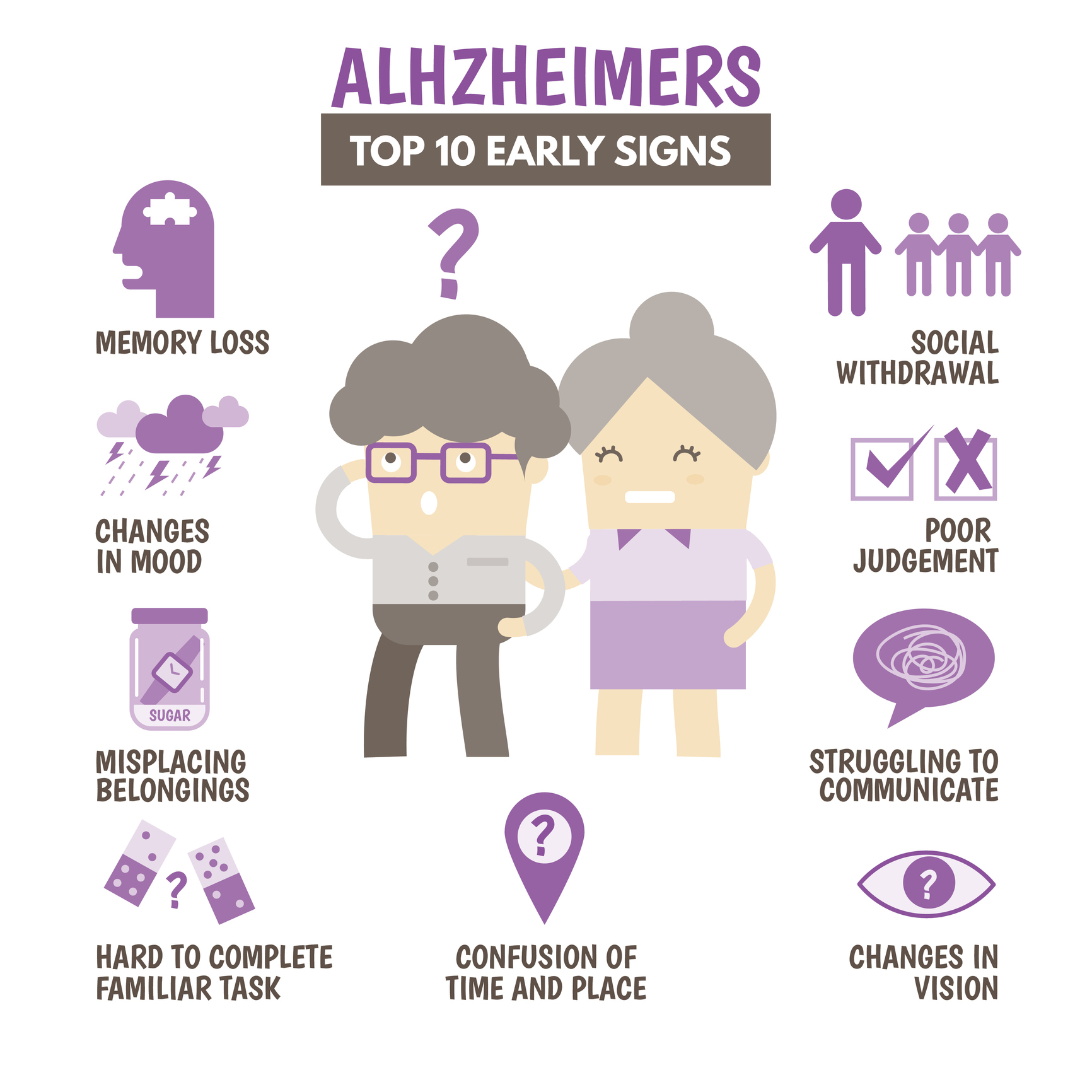 Grace living centers blog. Memories clipart alzheimer's
