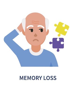Memories clipart alzheimer's. What you should know
