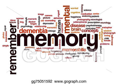 Memory clipart concept. Stock illustration word cloud