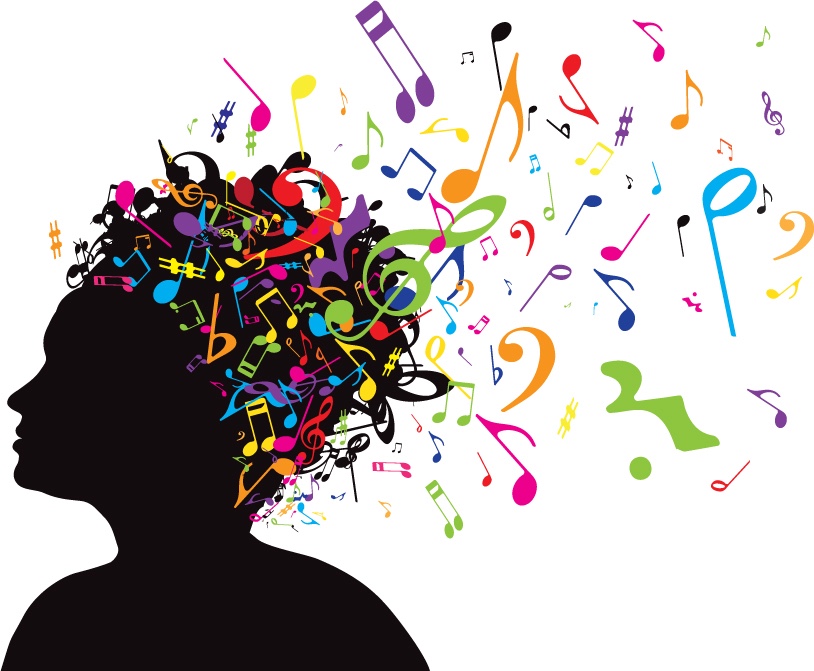memories clipart musical brain