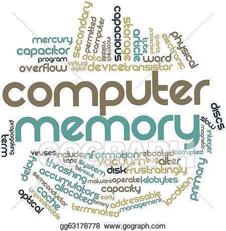 memory clipart word