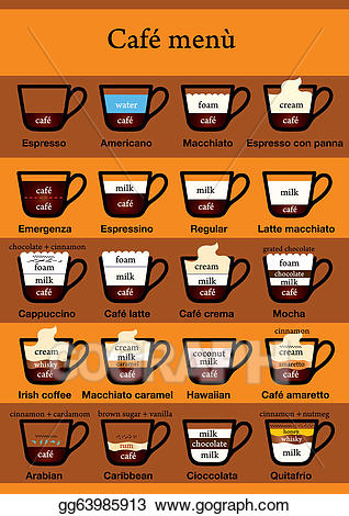 Stock illustration table gg. Menu clipart coffee italian