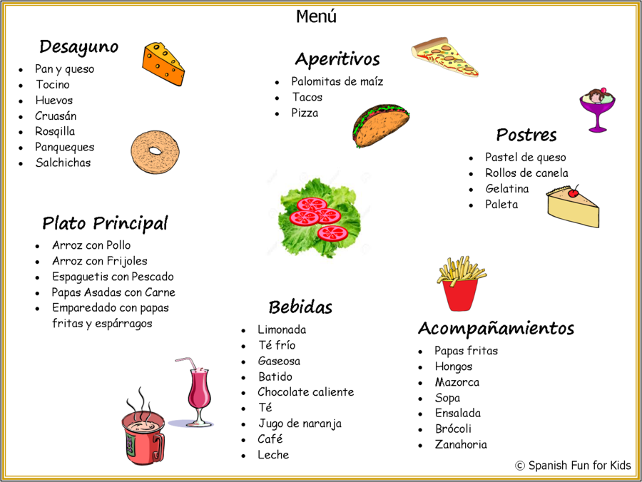 Menu clipart menu spanish. Cafe background breakfast restaurant