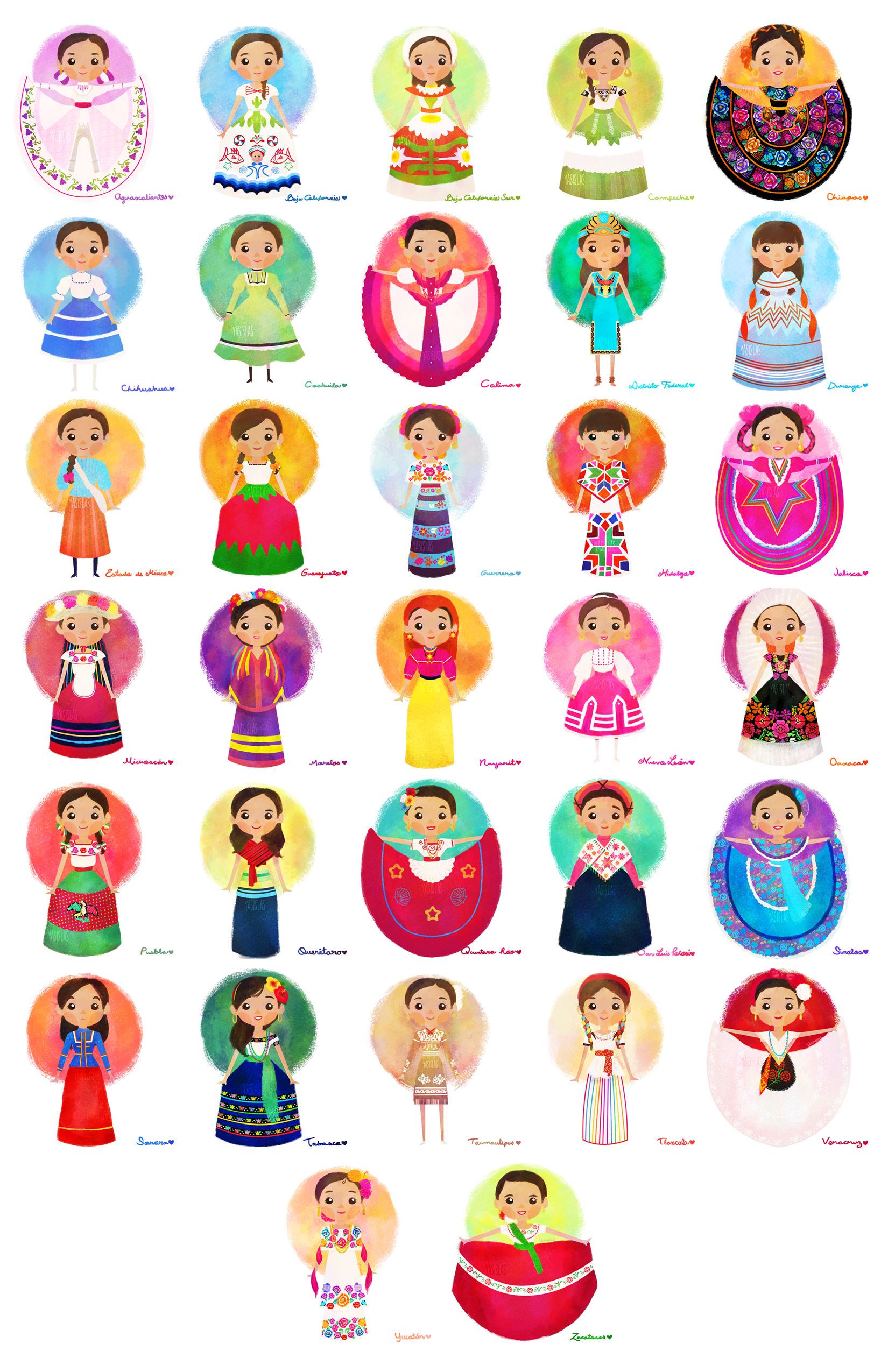 Mexico clipart clothes mexican. A chart showing traditional