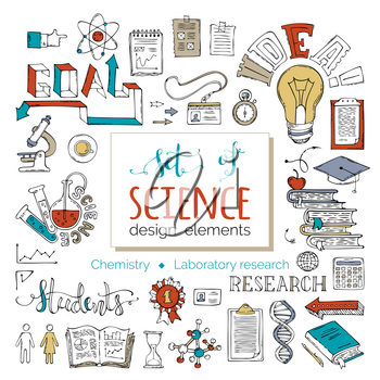 Microscope clipart chemical testing. Scene creator items chemistry