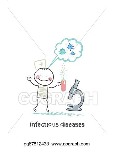 microscope clipart infectious disease