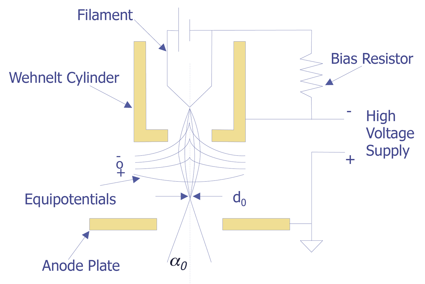 microscope clipart microscope diagram