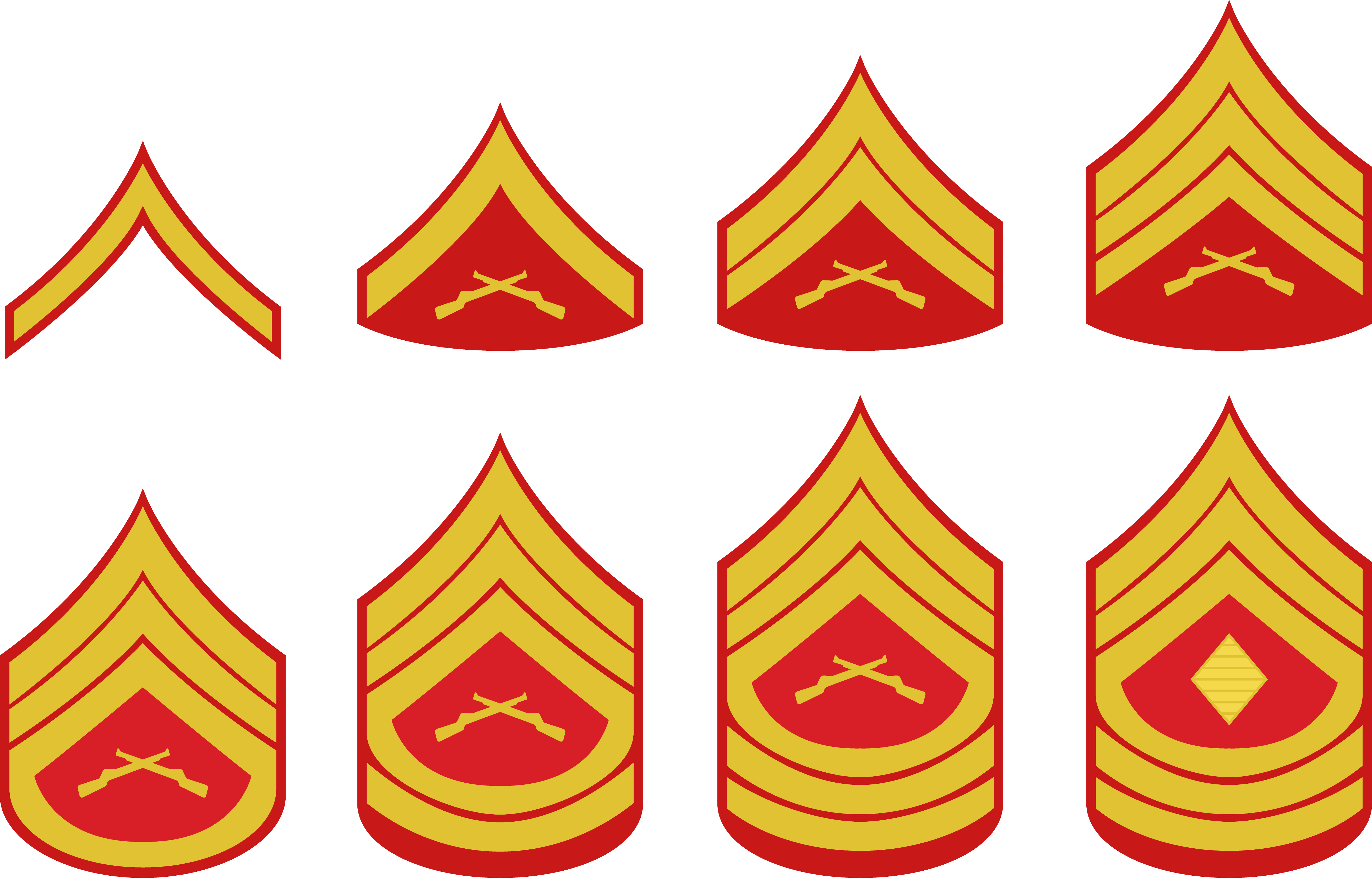 Tactical Symbols Army Ranks Military Ranks Military Insignia | My XXX ...