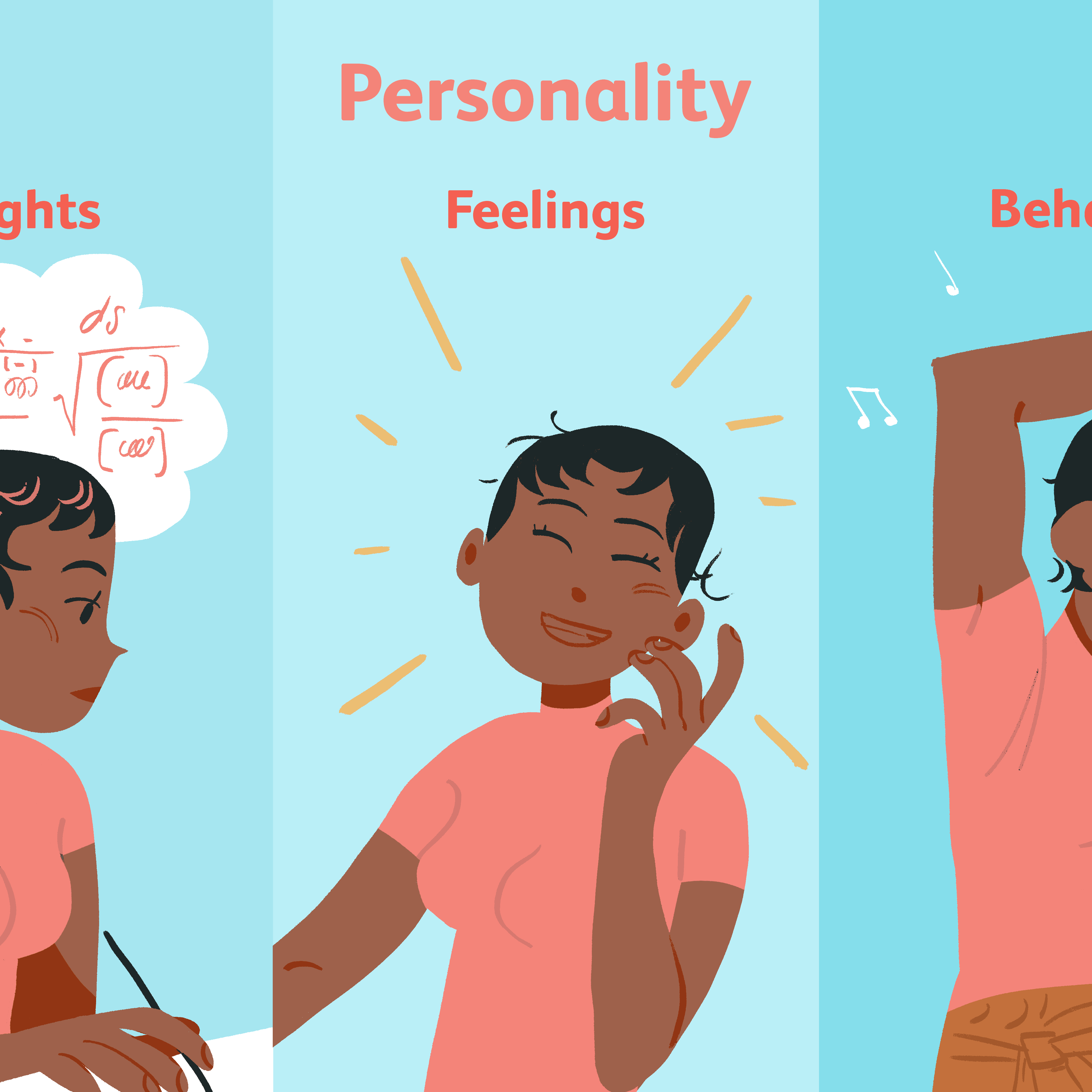 mind clipart birth order