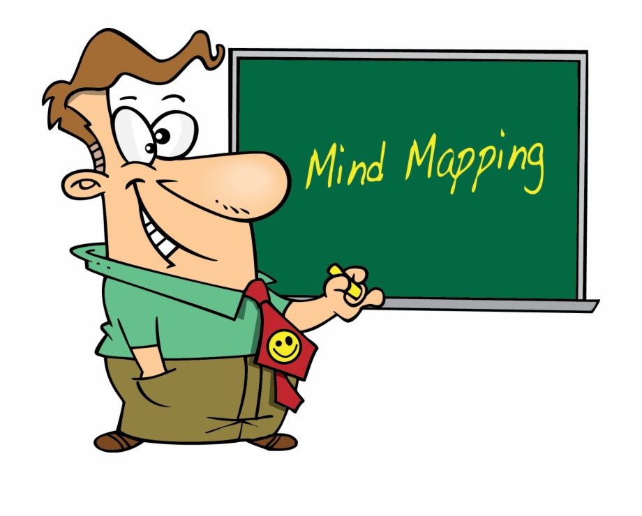 mind clipart clarity