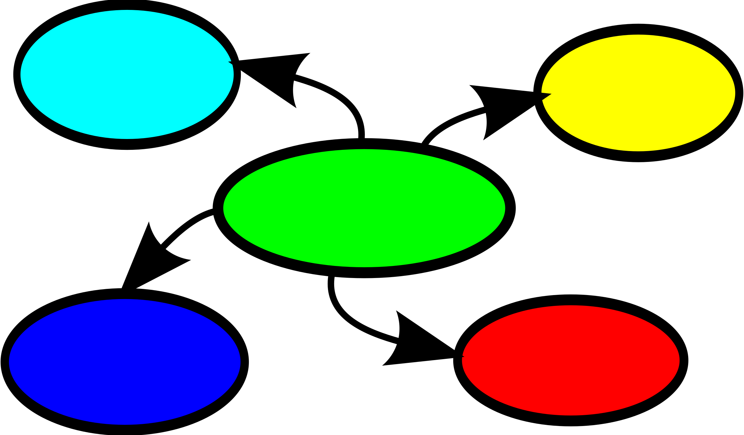 mind clipart connection