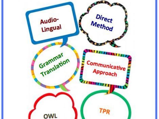 mind clipart teaching methodology