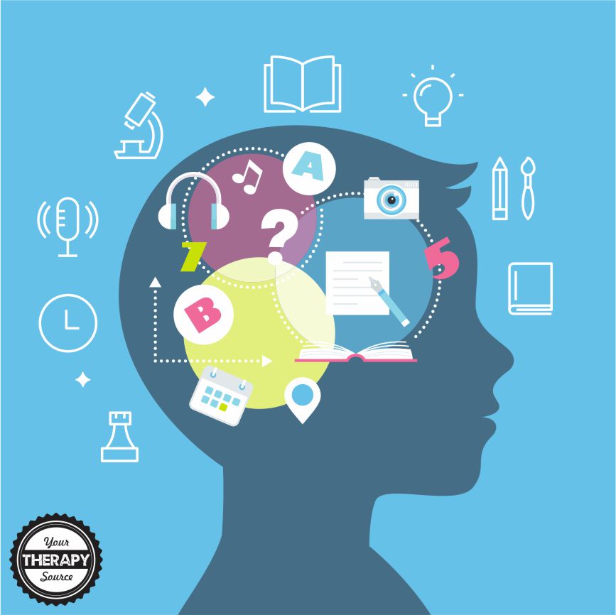 mind clipart working memory