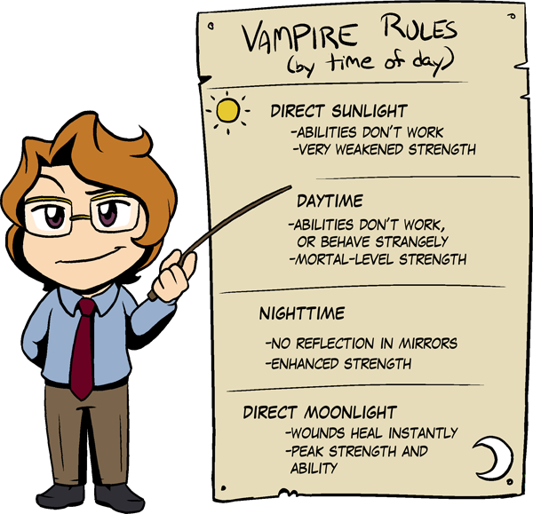 Rules by chaoskomori on. Vampire clipart vampire bite