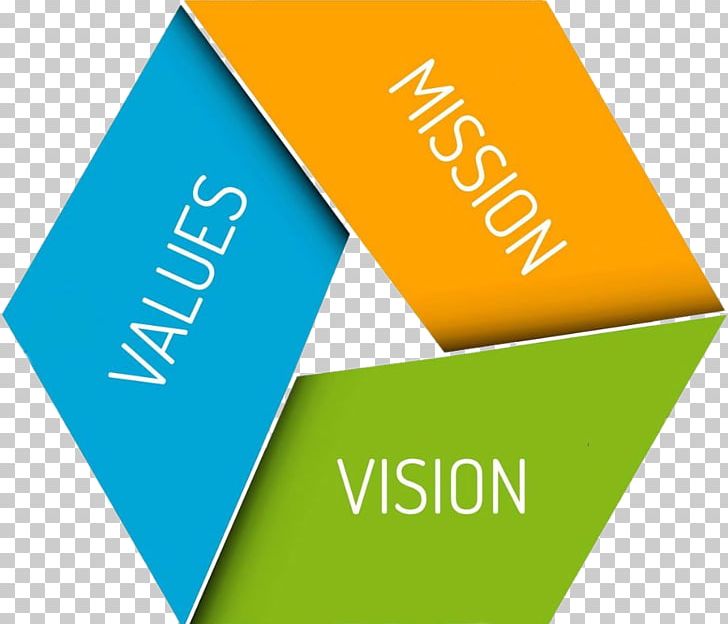 vision clipart vision statement
