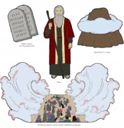 Moses clipart shavuot. Picture 
