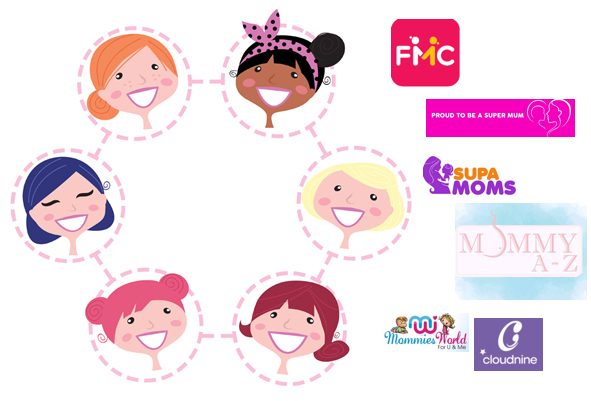 mother clipart mothers group