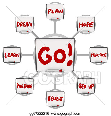 motivation clipart encouraging word