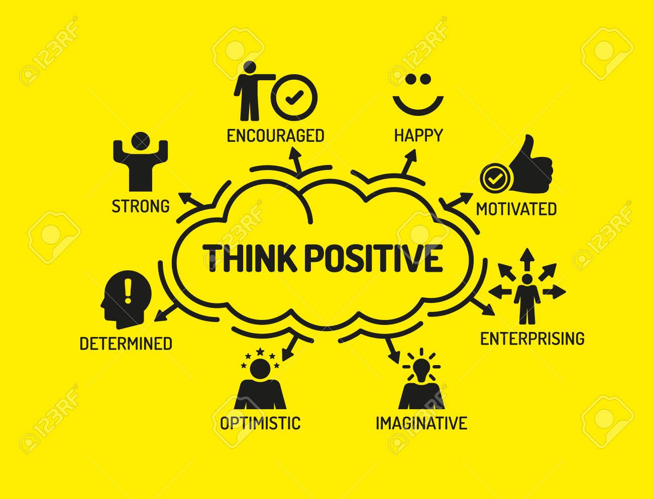positive clipart positive attitude